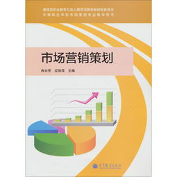 中等职业学校市场营销专业教学用书 市场营销策划